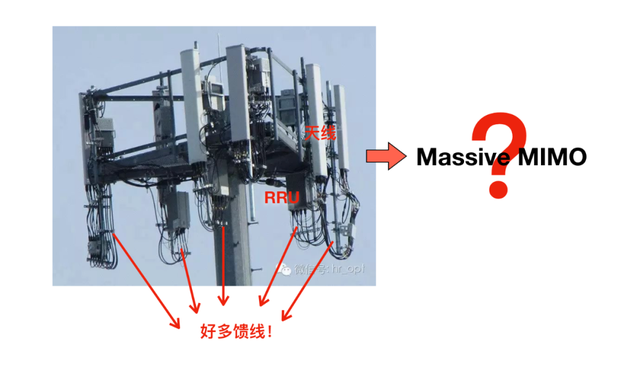 5G基站与4G基站的对比 外形、技术与核心差异解析